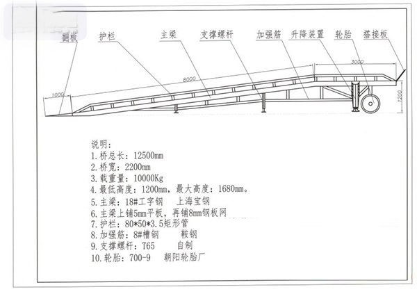 登车桥尺寸